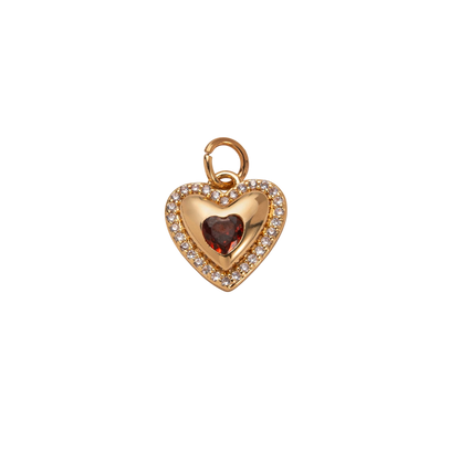 CHARMS